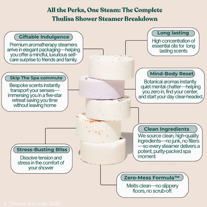 SALE!! Thulisa Naturals | Bath + Body - Valentine's Day Gift Shower Steamers | 2 pk Bergamot + Plum