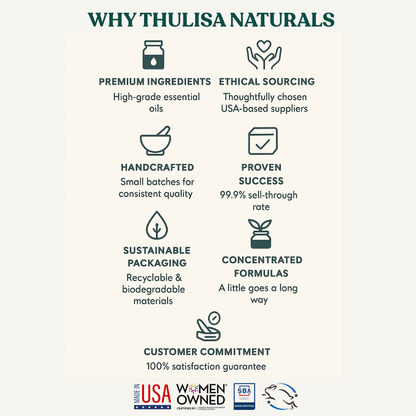 Thulisa Naturals | Bath + Body - Men's Shower Steamers | Palo Santo + Sage | Men’s Grooming